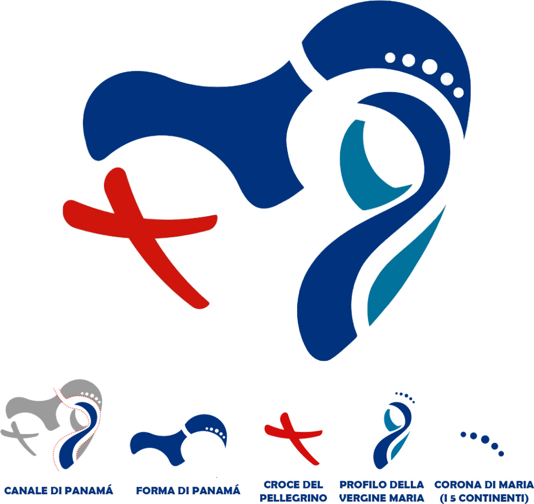 Il logo della GMG